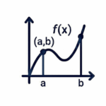 Pre-Calculus Tutoring Icon