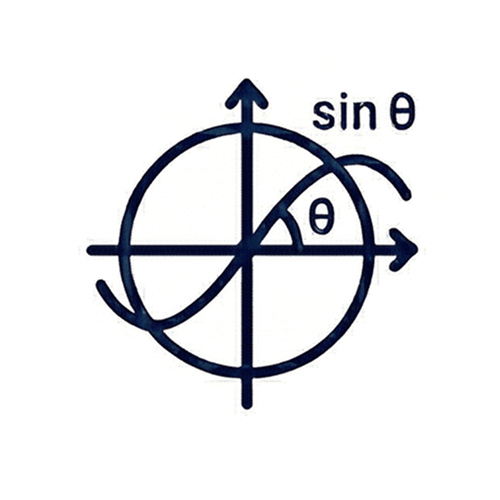 Trigonometry (Sine, Cosine, Tangent)