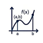 Pre-Calculus Tutoring Icon