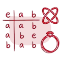 College Algebra