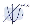 Linear Algebra