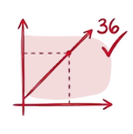 Angles & Triangles